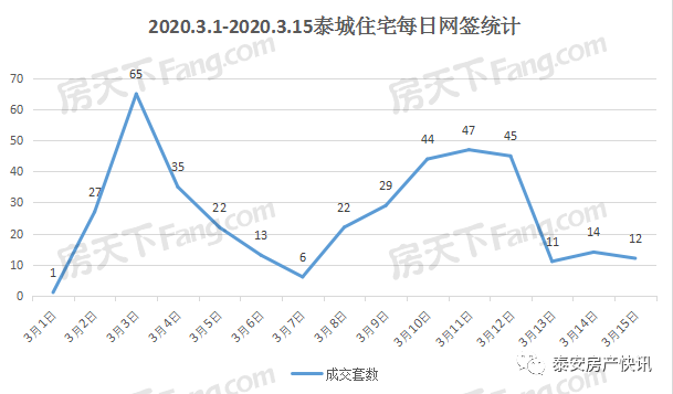泰安肥城gdp2020_泰安肥城图片
