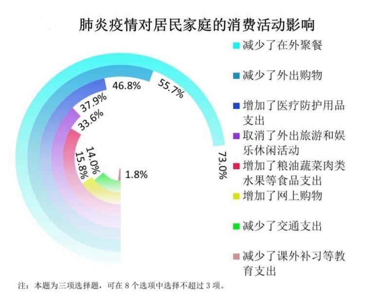 为什么荔湾区gdp那么少_广东省GDP破11万亿,仅比韩国少 这么多 人均GDP差距让人吃惊(3)