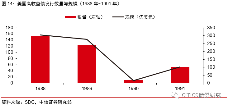 1990发展中国家经济总量排名_刘嘉玲1990绑架案图片