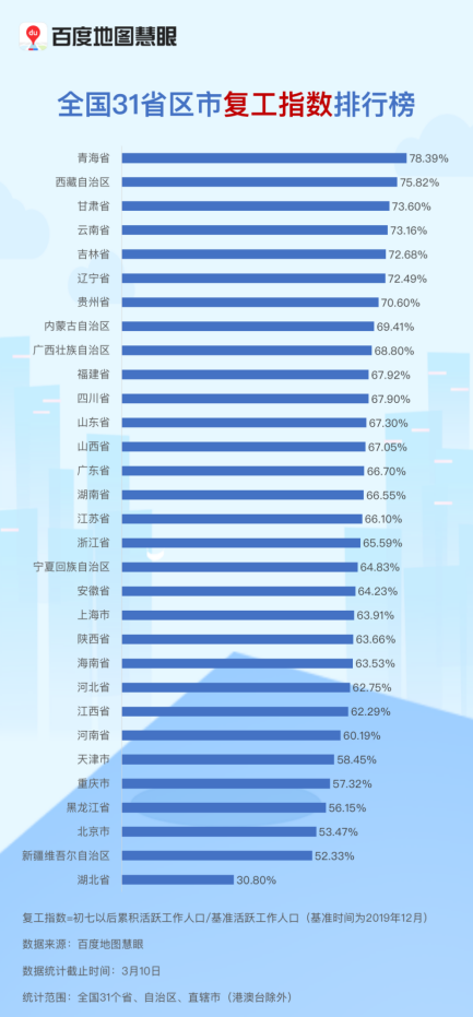 湖北省2019年各市人口_湖北省地图各市(3)