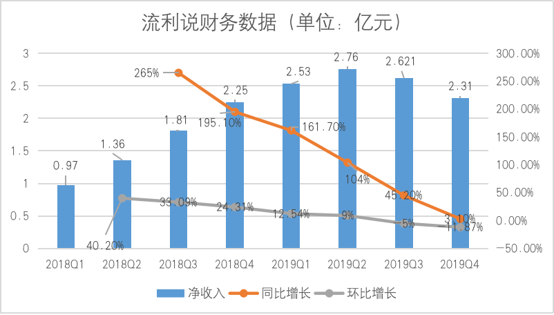 gdp增长很缓慢英语怎么说_过去20年,日本的经济增长缓慢,为什么英 法 德还是没能追上(3)