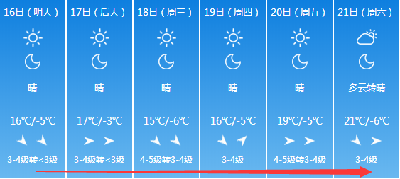 晋中天气预报30天查询太谷-晋中天气预报30天查询30