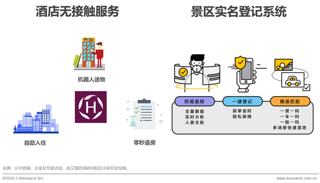 疫情后的2020年中国G_疫情图片中国加油(2)