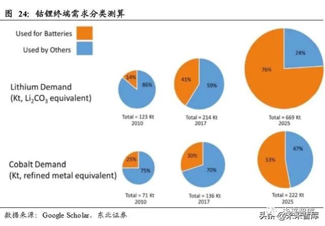 中国gdp占比世界最大的时候_历史中国gdp世界占比(3)