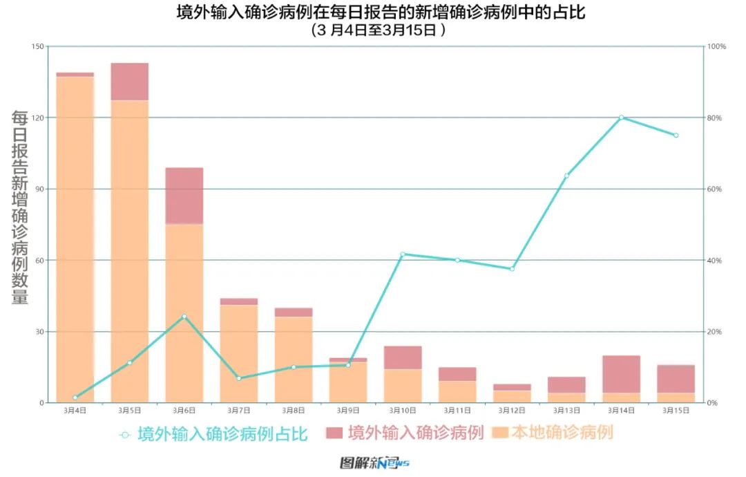 太原gdp全国有多强_全国百强市,太原排名大幅领先GDP排名(3)