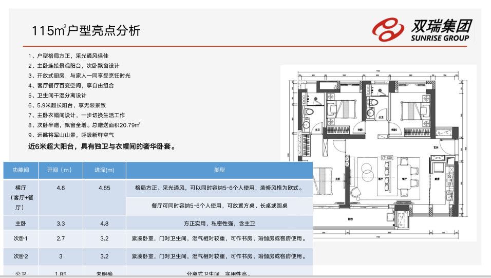 双瑞藏珑湾‖大品牌 一线江景 澳门景观 100米上港珠澳大桥