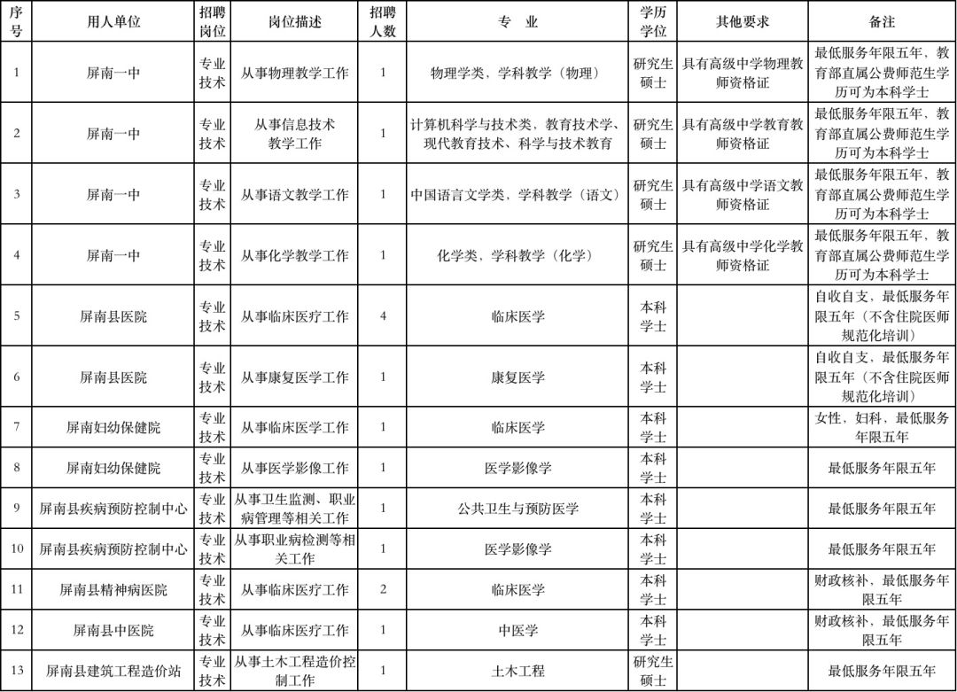 屏南人口有多少_百草膳丨屏南一绝的下酒菜,外地人绝对没吃过(3)