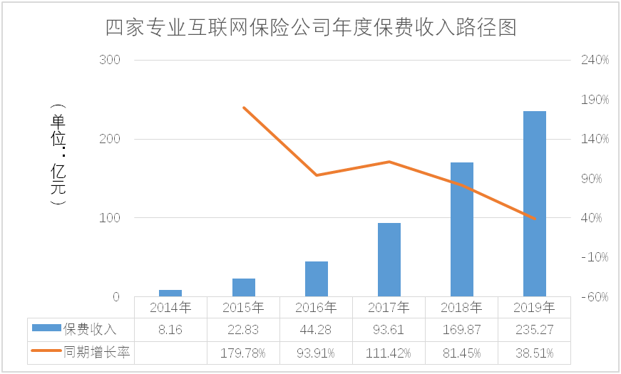 2019年经济总量后百分之十_疫情后经济恢复照片(3)