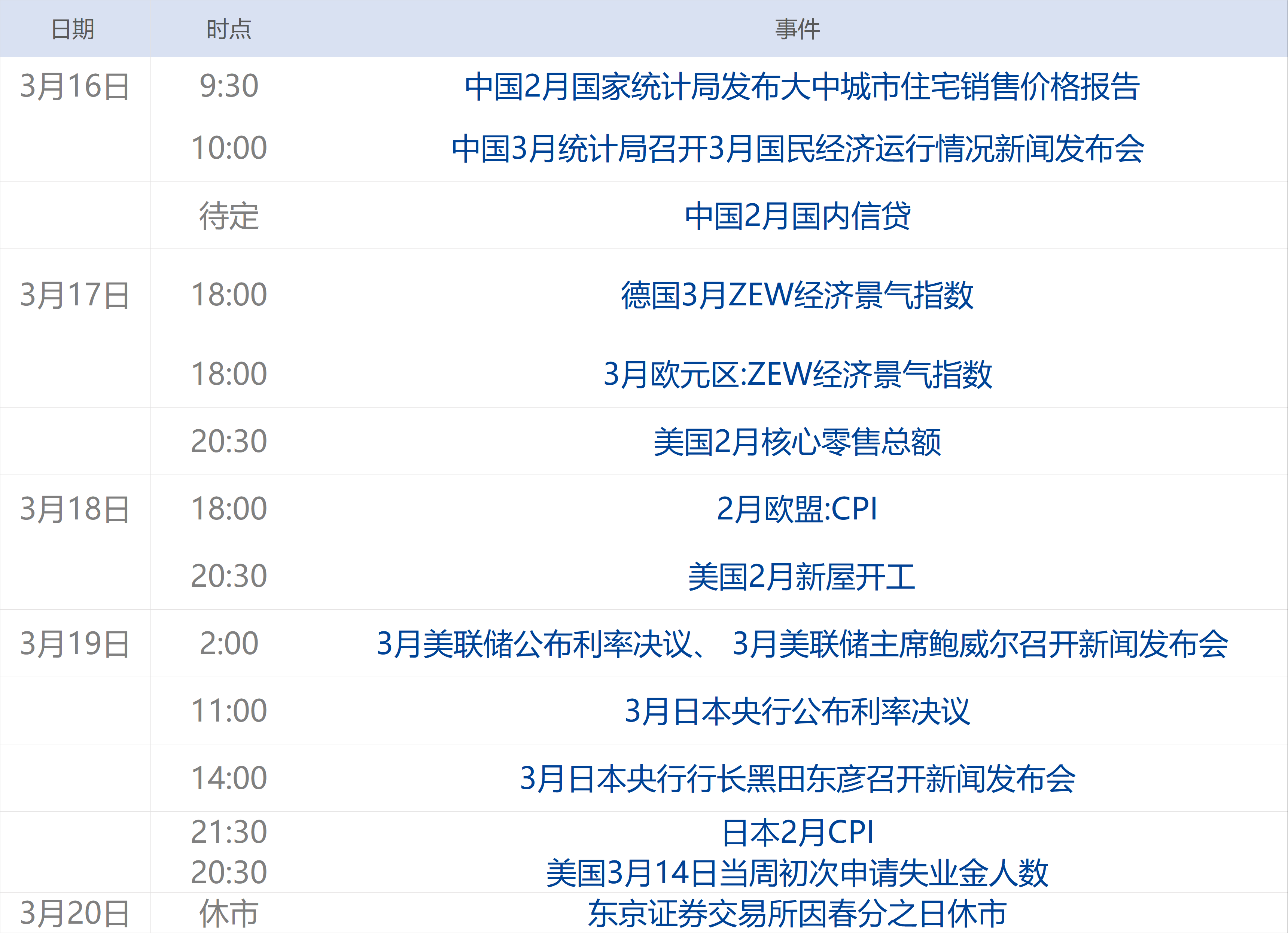 肺炎疫情 美国经济总量和中国比_美国新冠肺炎疫情图片(3)