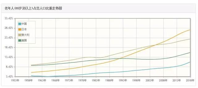 中国在外国的总人口_外国男生头像(2)