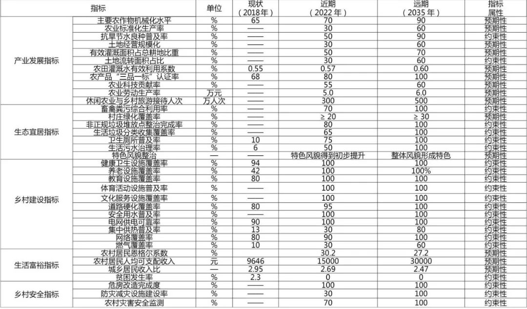 白银平川区人口最新规划_甘肃白银平川区照片(2)