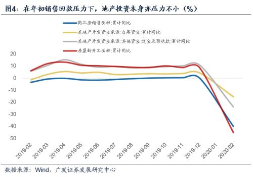 提高gdp到底是什么意思_这个欧洲国家去年GDP增长了26 ,把中国远远甩在身后(3)