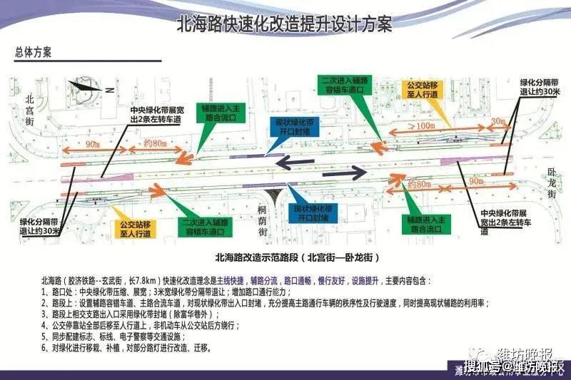 北戴人口_北戴河小镇越景洋房 为家庭度假定制(2)