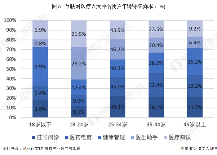 2020广西各市人口趋势_广西各市行政分布