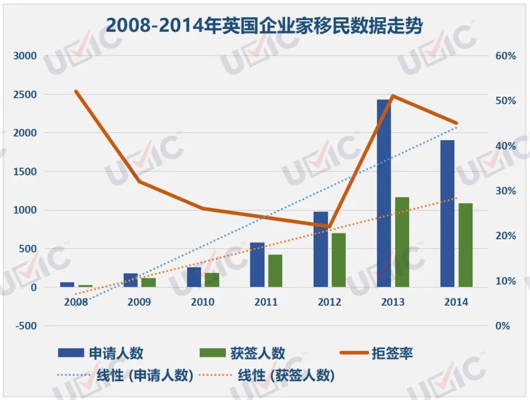 中国人口官宣_中国人口(3)