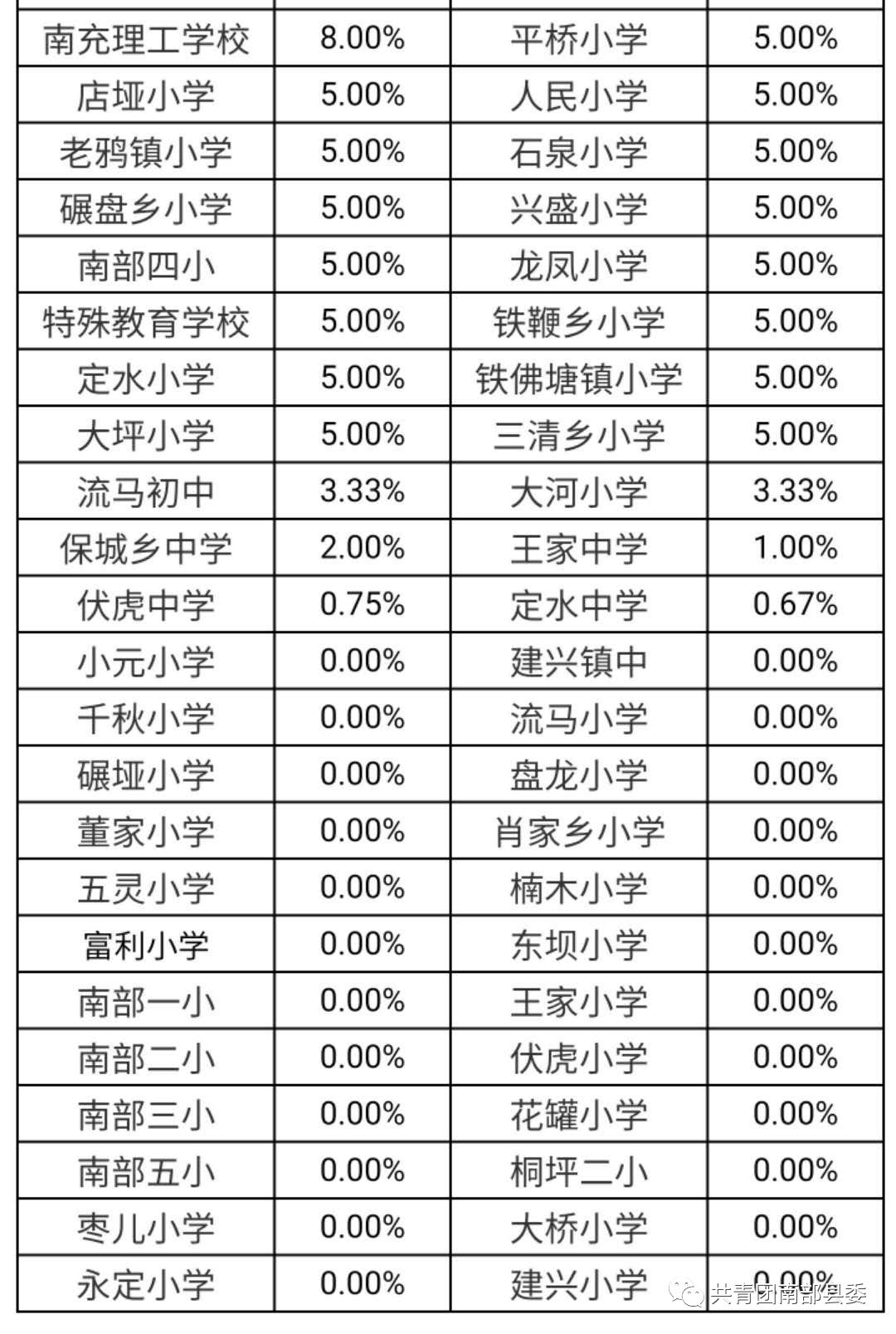 全县总人口数_中国总人口数变化