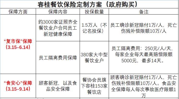 顺德容桂gdp_中国最有钱的县区之一！顺德GDP高得惊人市容市貌却很“掉价”