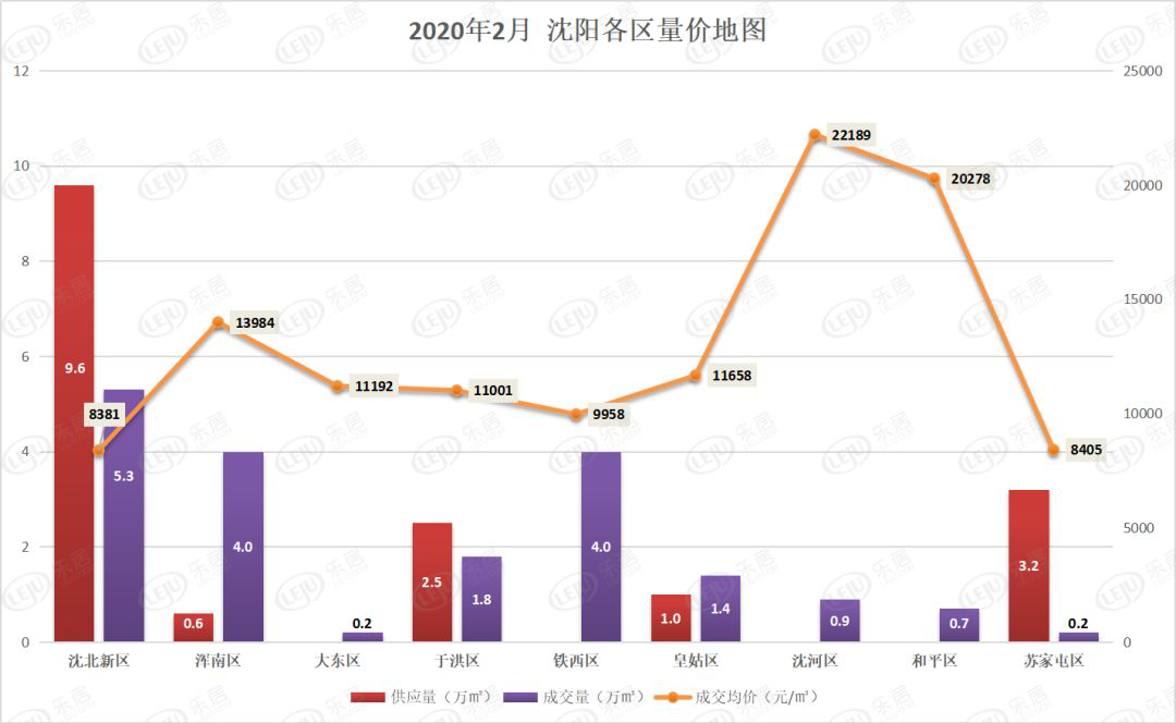 沈阳市卞姓人口_沈阳市地图