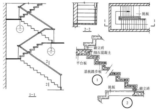 钢筋混凝土楼梯,现浇式,预制装配式及楼梯细部构造详解