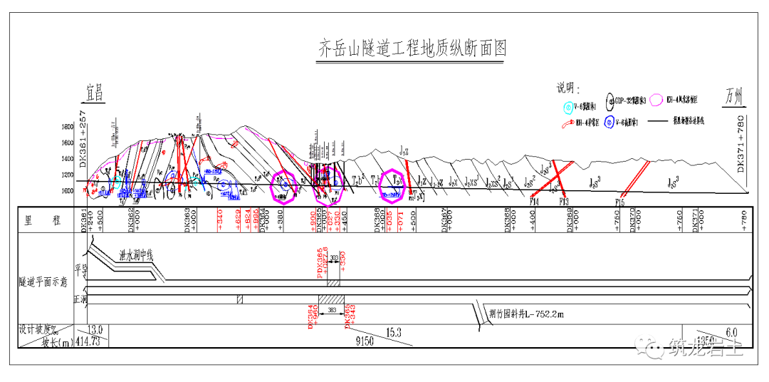 铁路工程复杂岩溶隧道施工地质工作方法,看世界级难题怎么解决?