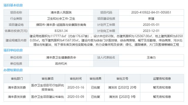 河南省濮阳市县级gdp_上半年河南省各市GDP,快来看看商丘的排行(3)