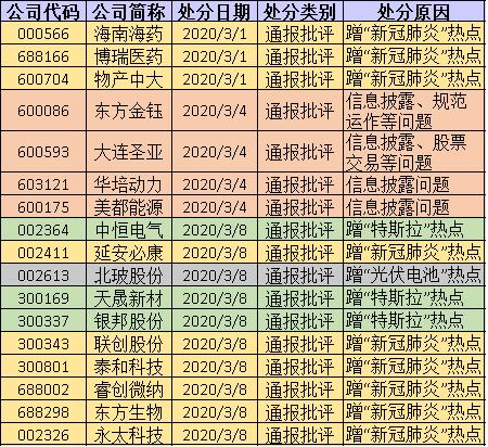 义务人口数_义务劳动图片(3)