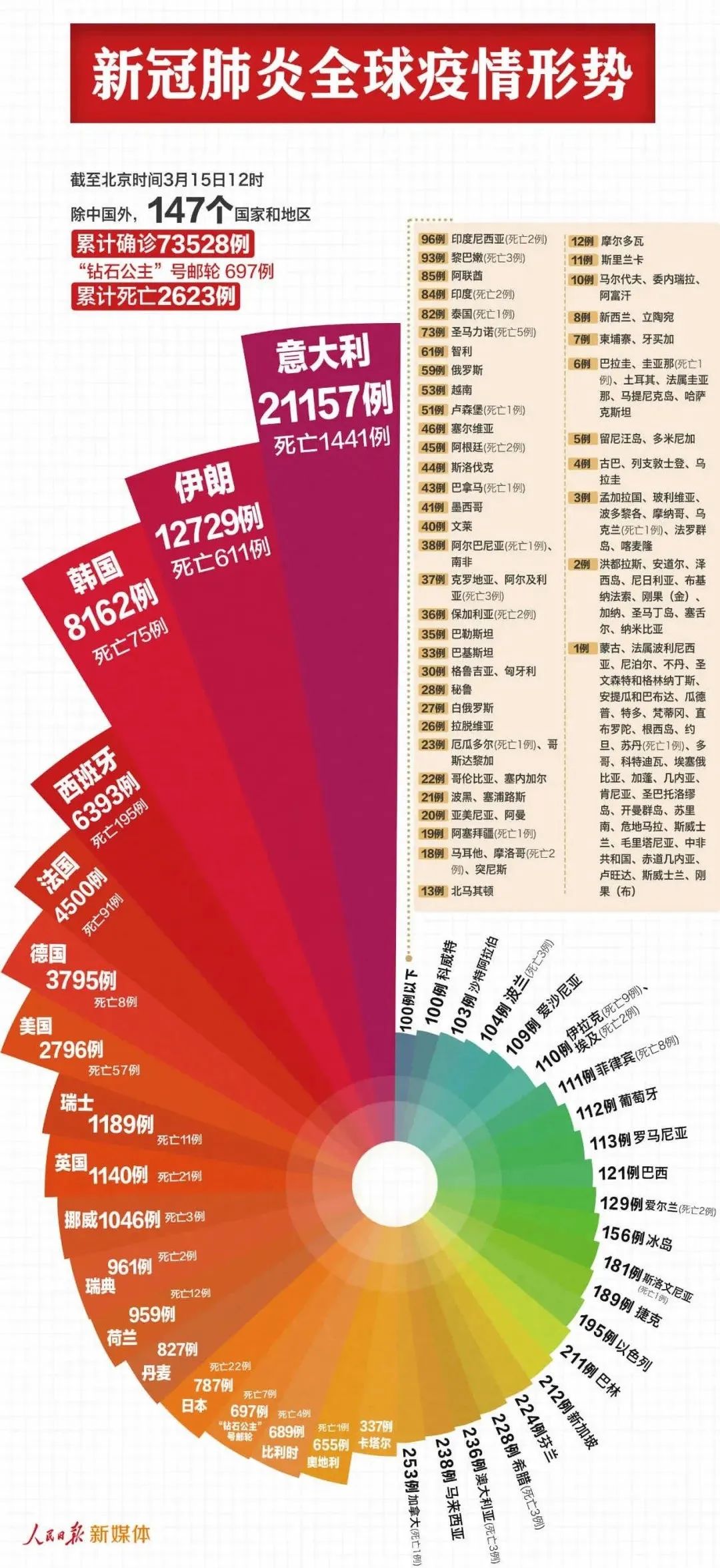 2020年日本经济总量超5万亿_日本经济(3)