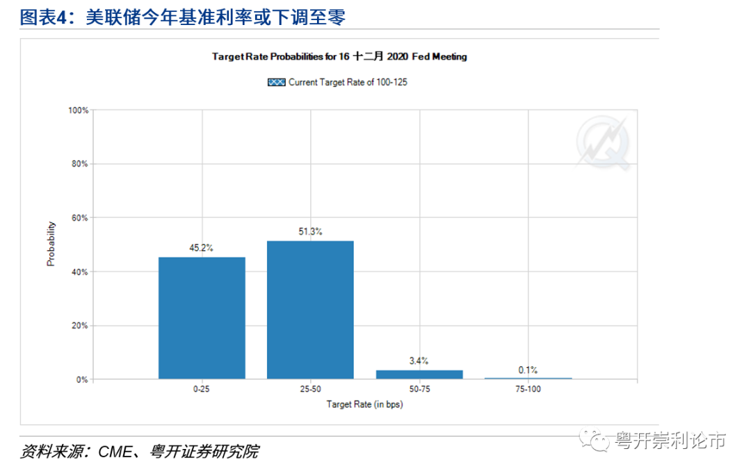 2020江苏vs安徽gdp_安徽江苏地图(2)
