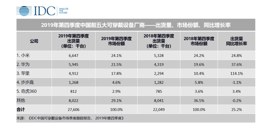 武汉大学人口_除了樱花,武大还有这些地方等着你(2)