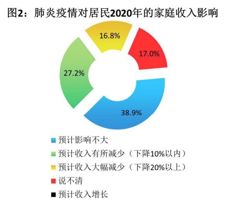 为什么荔湾区gdp那么少_广东省GDP破11万亿,仅比韩国少 这么多 人均GDP差距让人吃惊