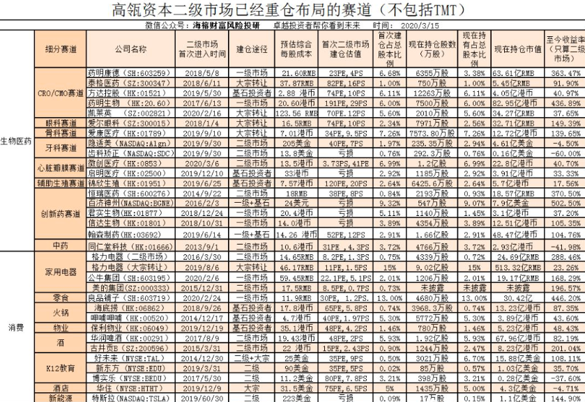 下列各项可被计入gdp的是 家庭主妇(3)