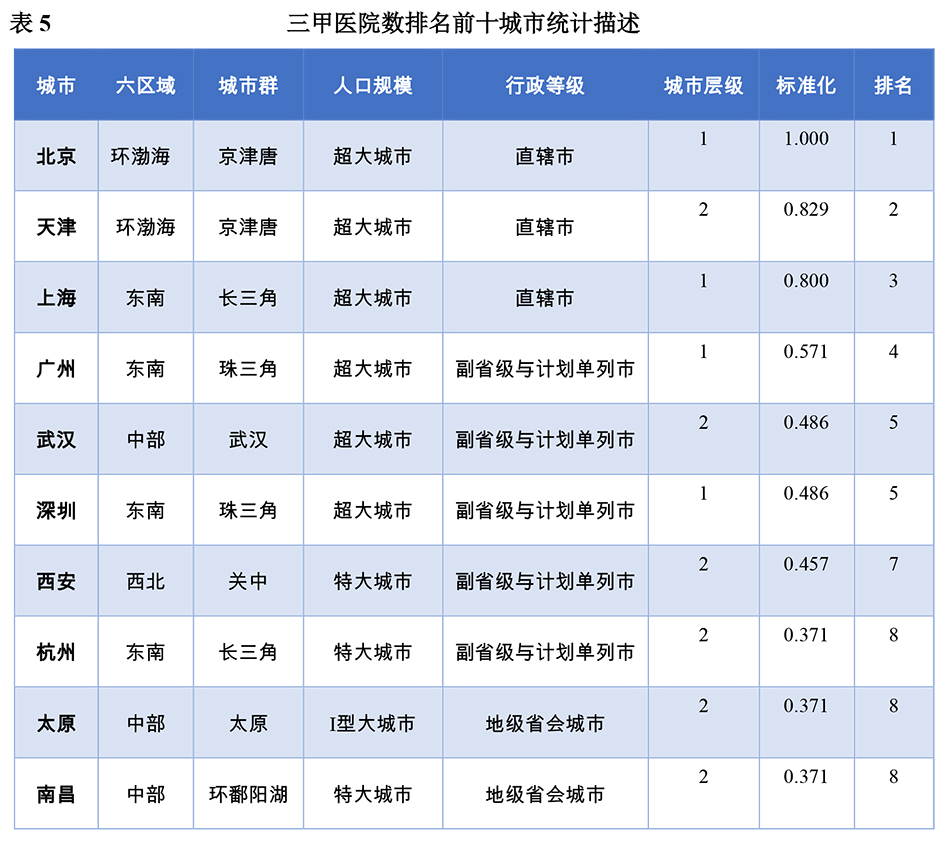 识别外来人口_唐僧是外来人口图(3)