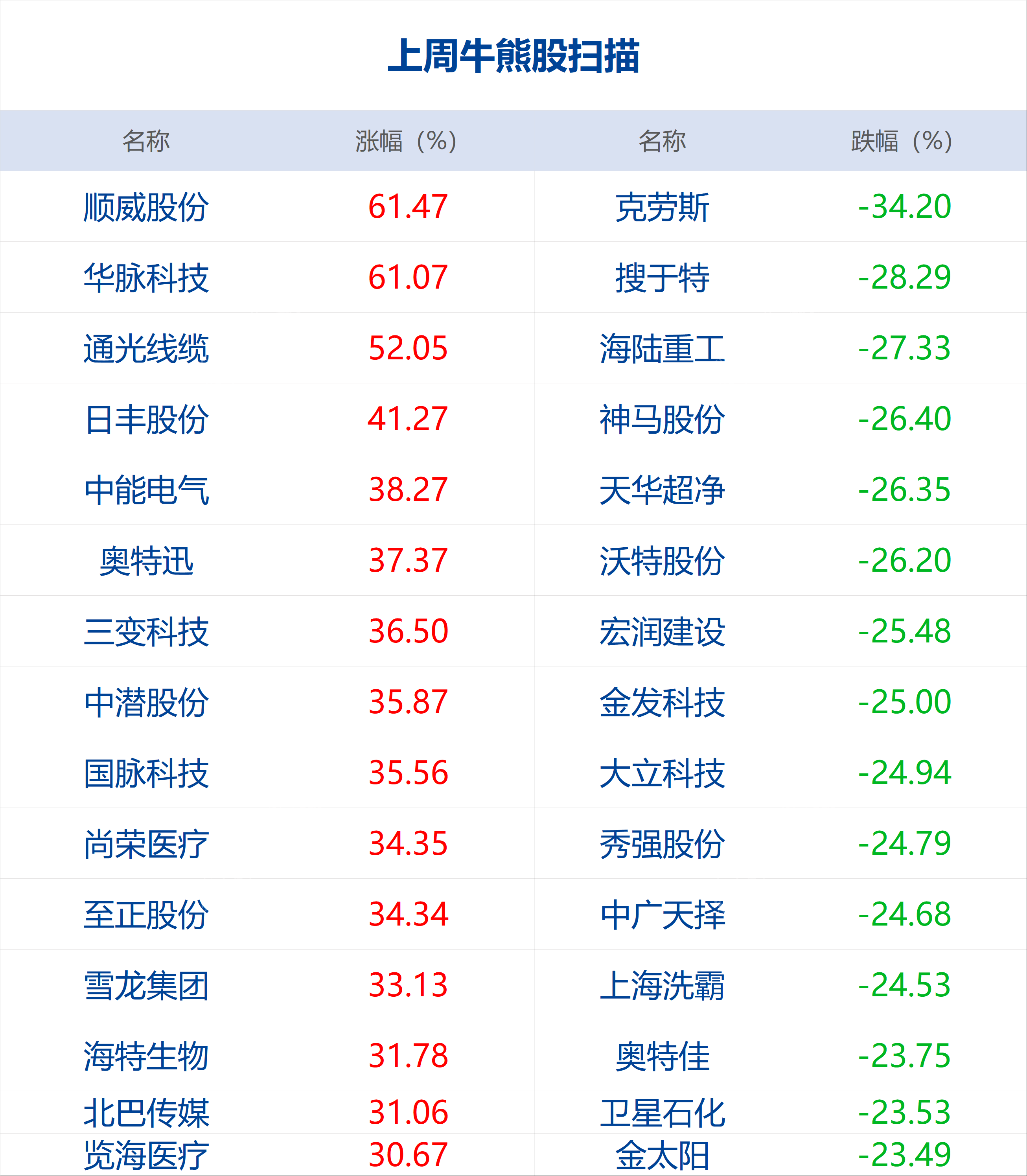 新冠结束后的美国经济总量_新冠病毒美国(3)