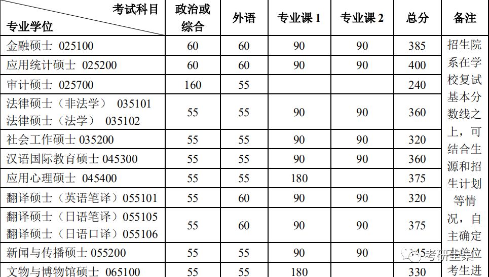 北大人口所_京华时报 北京对流动人口应对不足 今日重点人口调控调研(3)