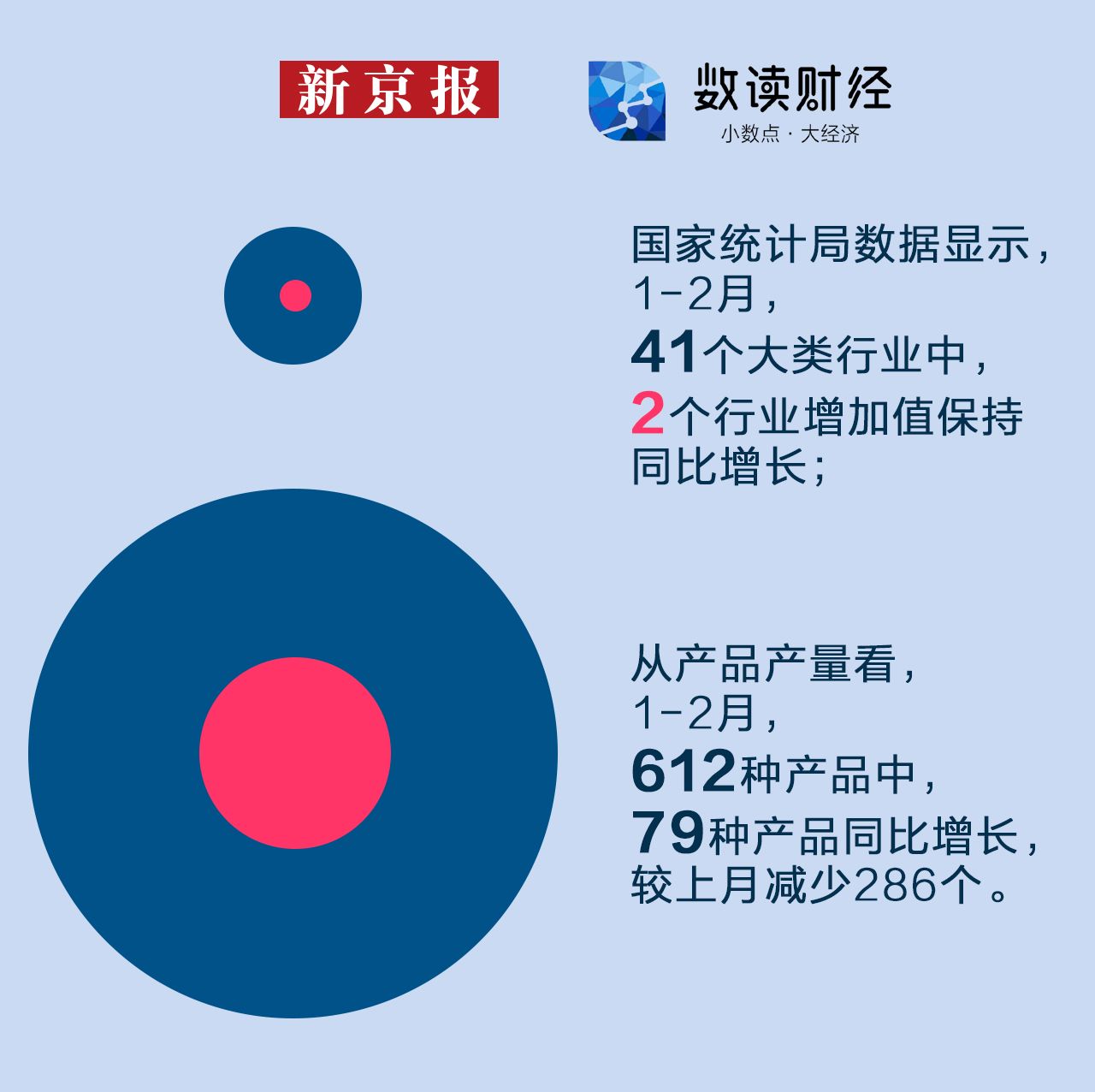 大陆对台湾gdp的影响有多大_是什么决定了银行股估值(2)