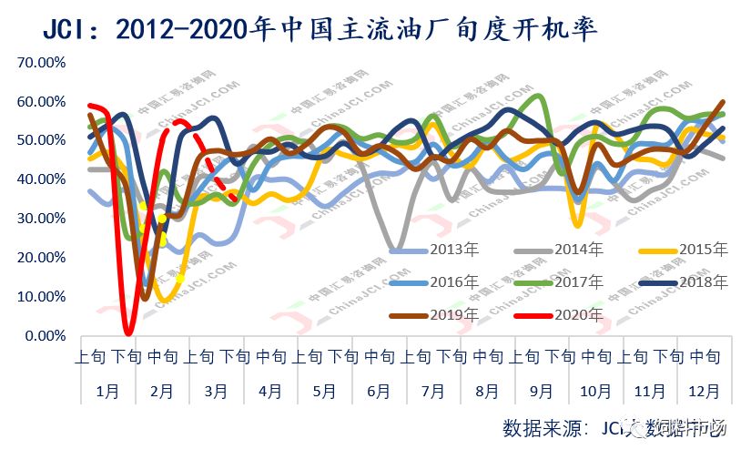 巴西疫情有多少人口_巴西疫情