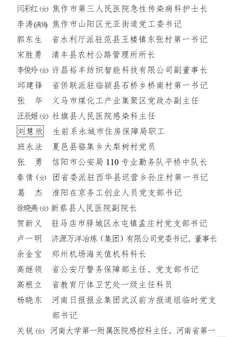 辉县简谱_辉县地图(2)