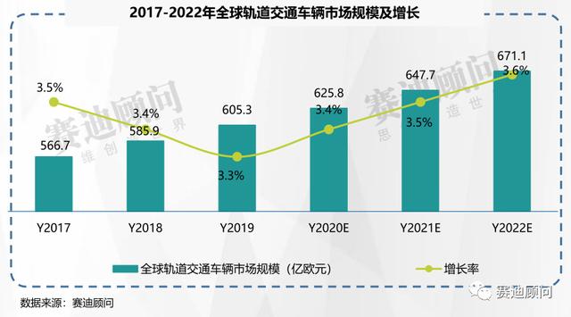 2019年我国区域经济总量及增速_我国经济gdp总量图(3)