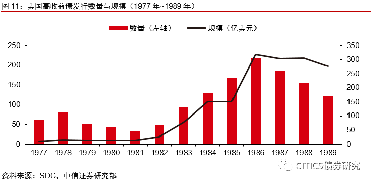 八十年代人口_70年代常住人口登记表(3)