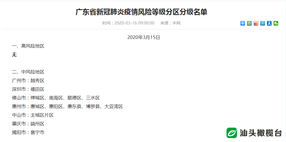 全国疫情风险等级名单是(【全国低风险地区名单) 全国疫情风险等级名单是(【全国低风险地区名单)