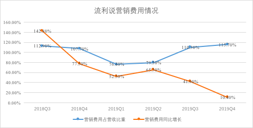gdp增长很缓慢英语怎么说_过去20年,日本的经济增长缓慢,为什么英 法 德还是没能追上(3)
