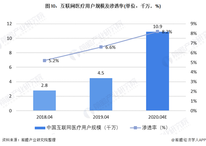 2020广西各市人口趋势_广西各市行政分布