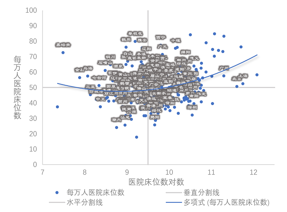 双鸭山市区人口_双鸭山火车站