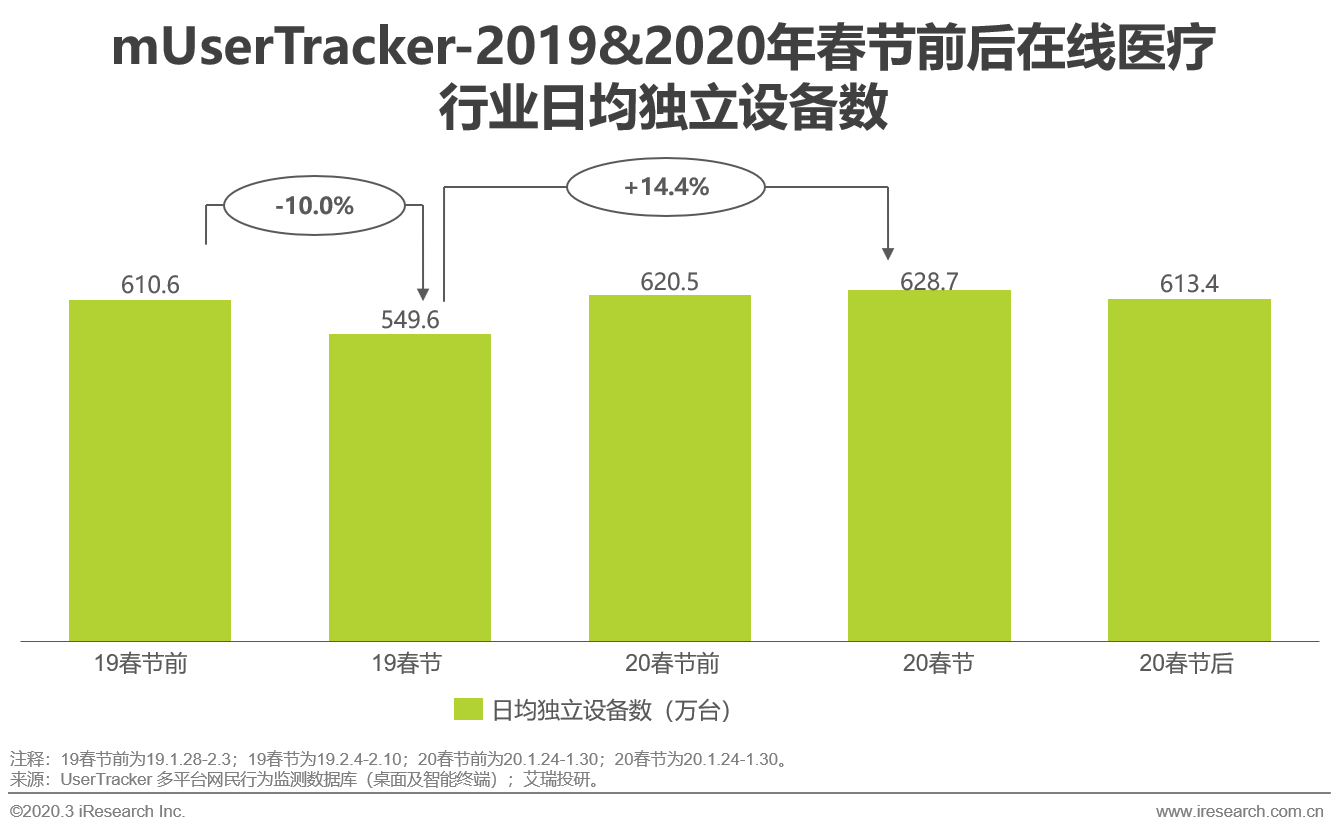 2020疫情之后的经济G_疫情2020经济形势分析