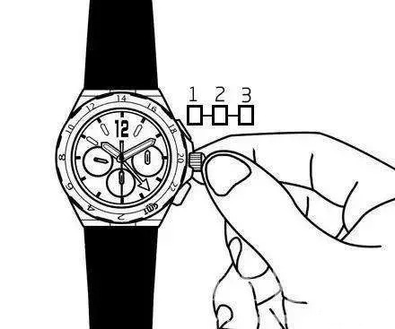 手表长期不戴需要注意的事项有哪些？
