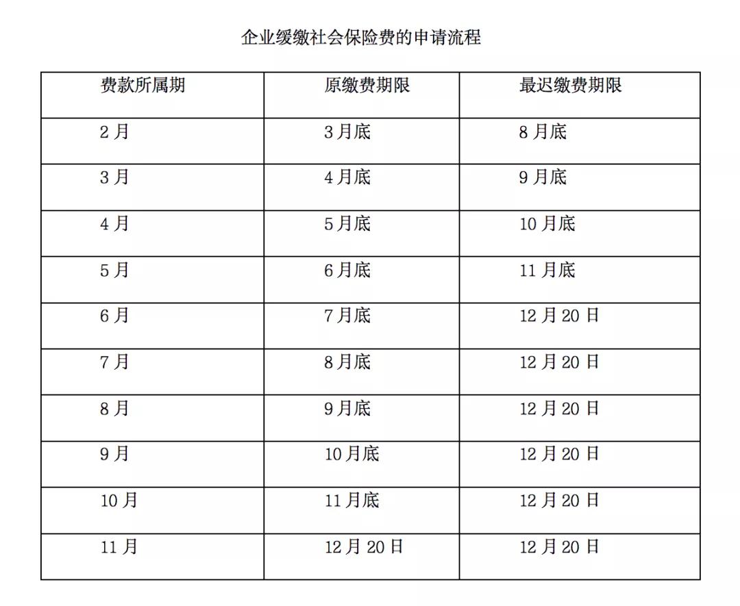 一户多人口用电申请北京_北京地铁(3)