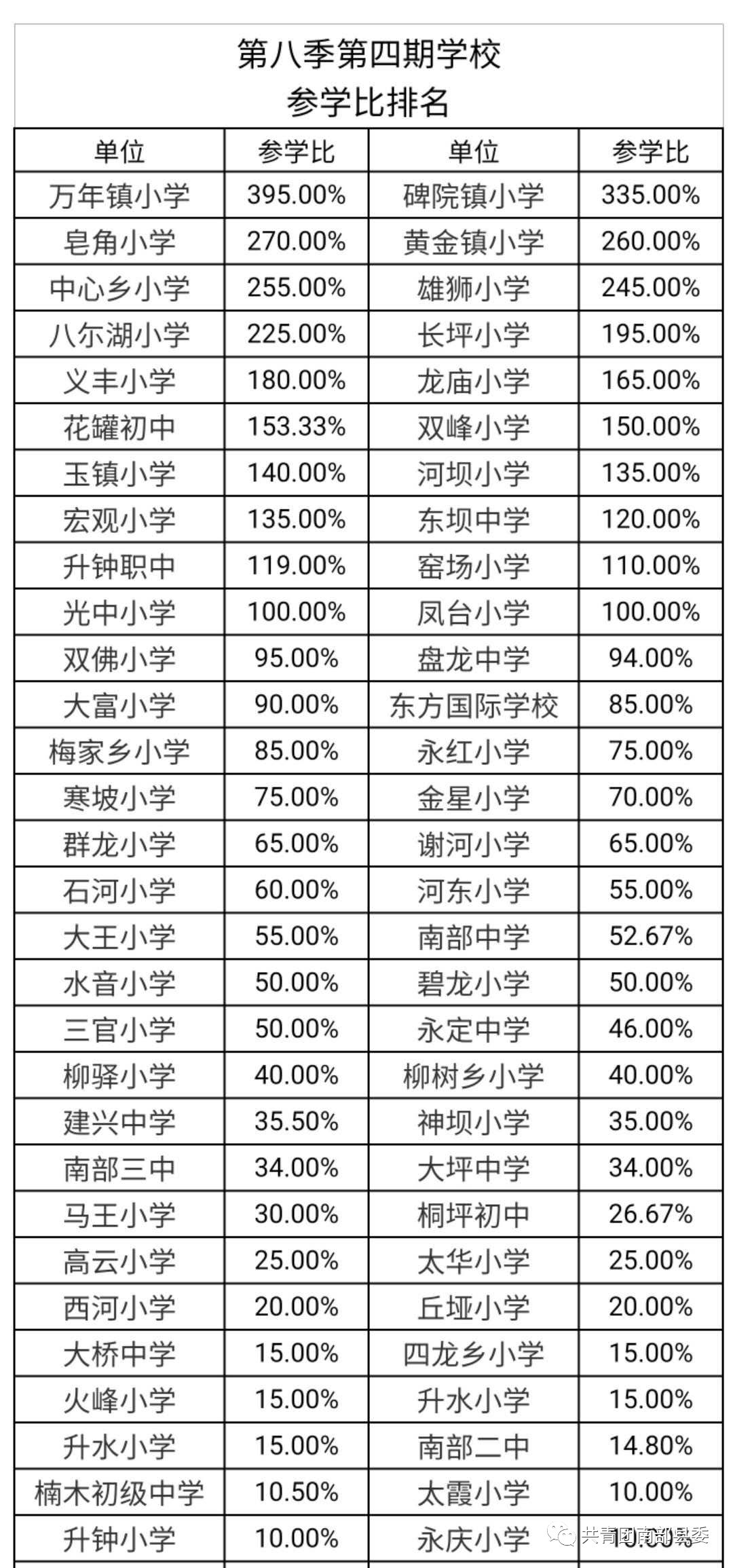 全县总人口数_中国总人口数变化