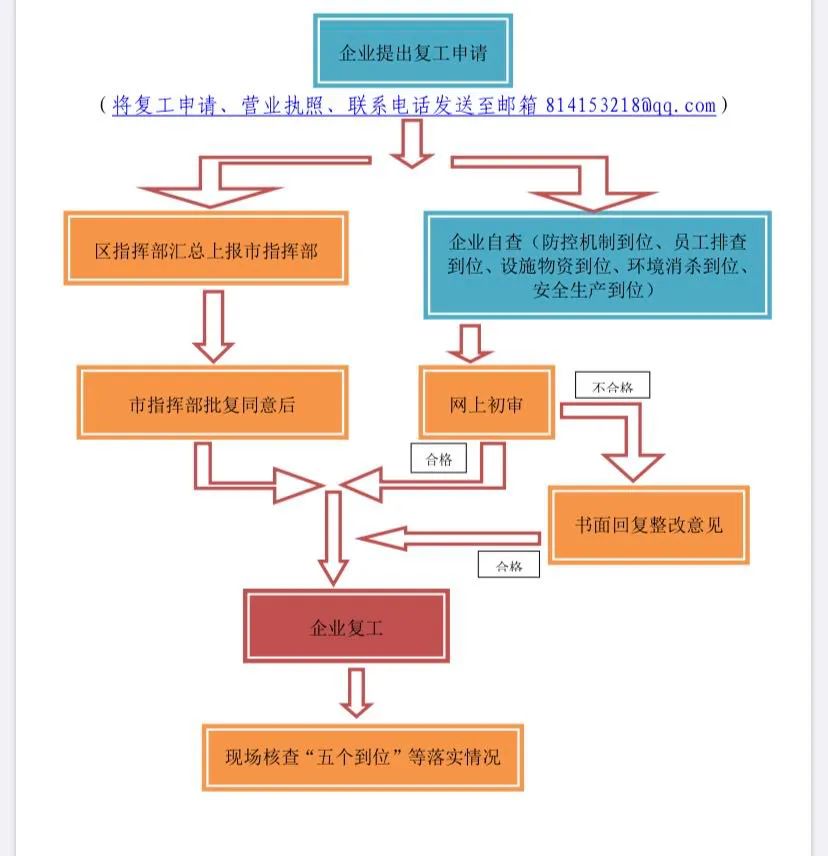 钟祥产人口_钟祥明显陵(2)