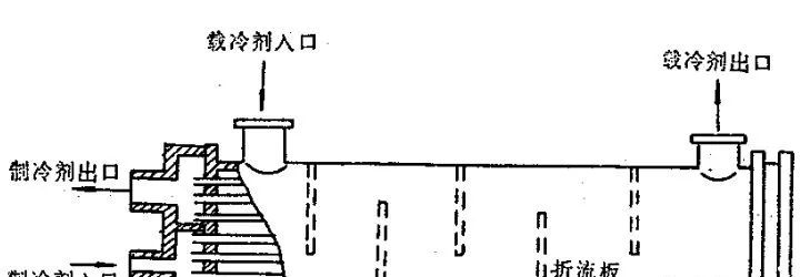 板片由不锈钢薄片冲压成型,片间采用焊接方式连接,制冷剂和冷却水在