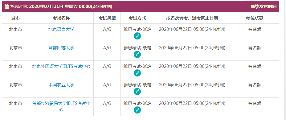 重大利好消息,雅思恢复报名,并将增设考位！